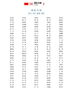 《足迹》2017 年刊 第 93 页